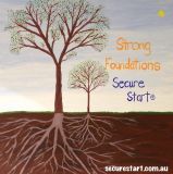 Strong Foundations Compressed