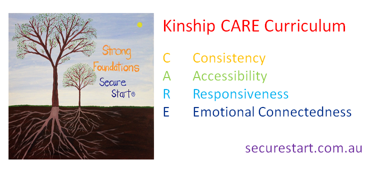 Kinship Care Training