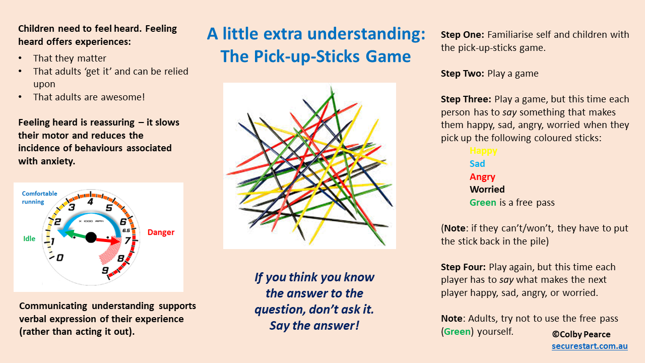 A Little Extra Understanding The Pick up sticks Game Securestart au